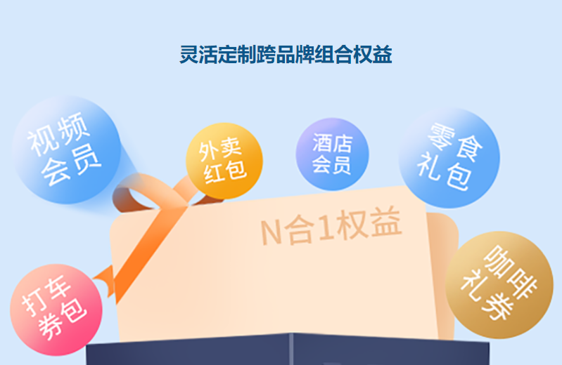 影视会员卡券批发货源展示